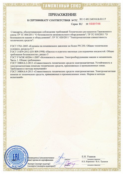 Смесительные узлы (узлы терморегулирования) с насосом. Приложение